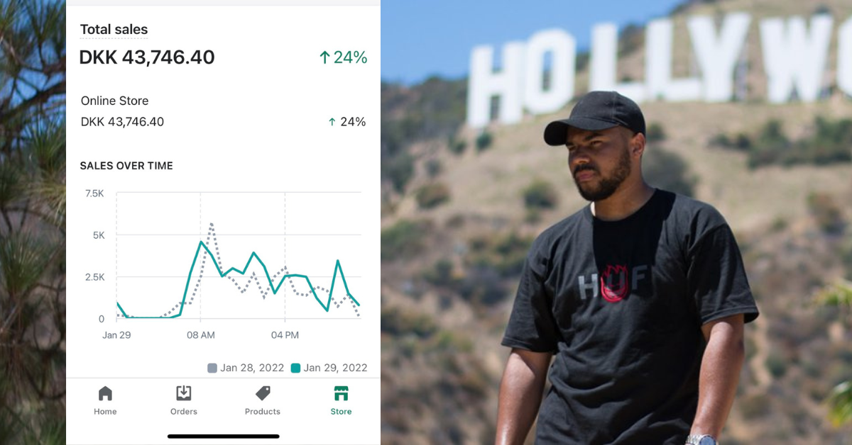 [Case Study] How to make $5K/day by dropshipping to a small European ...